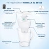 BRITA Marella XL 2x Maxtra Pro All-In-1 Filtreli Su Arıtma Sürahisi - Beyaz