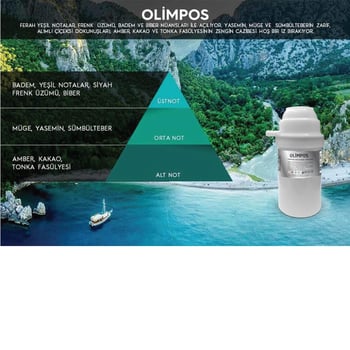 Rulopak Olimpos Koku Kartuşu 200 ml (M7)