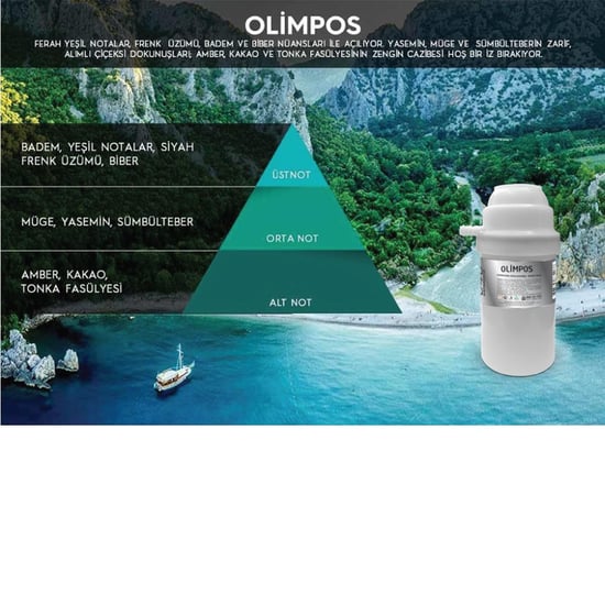 Rulopak Olimpos Koku Kartuşu 200 ml (M7)