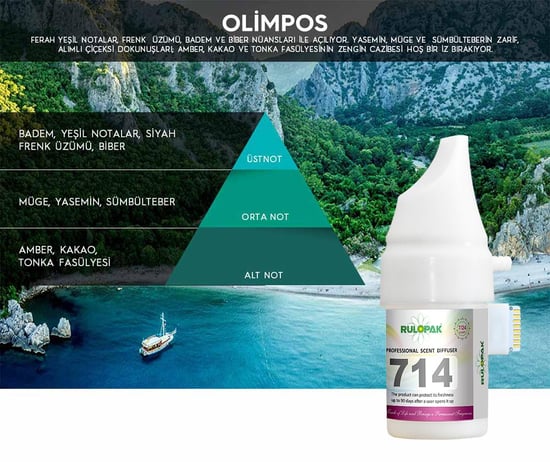 Rulopak Olimpos Koku Kartuşu 100 ml (M5-M6)