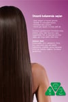 Naturix Keratin Sütü Saç Bakımı 200 ml