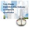 Glade Elektirikli Oda Kokusu 20 ml Yedek Temiz Çarşaf Ferahlığı
