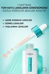 L'Oreal Paris Bright Reveal Sivilce, Güneş, Yaşlanma Lekeleri Karşıtı Serum 30 ml