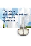 Glade Elektirikli Oda Kokusu Makine + Yedek 20 ml Temiz Çarşaf Ferahlığı