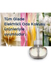 Glade Elektirikli Oda Kokusu Makine + Yedek 20 ml Bahar Çiçekleri