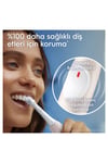 Oral-B İo 2 Şarjlı Diş Fırçası Pembe