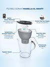 BRITA Marella XL 3x Maxtra Pro All-In-1 Filtreli Su Arıtma Sürahisi - Grafit, 3,5 lt