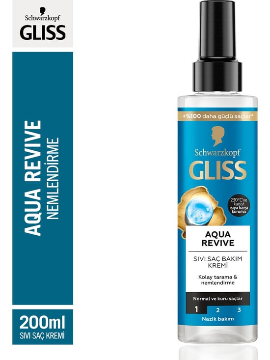 Gliss Revive Aqua Sıvı Saç Kremi 200ml