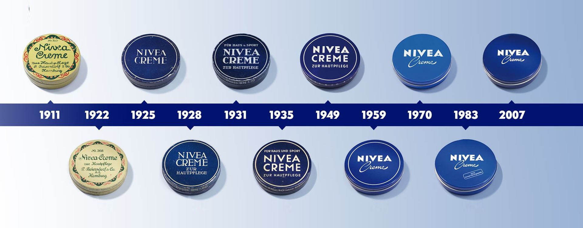 nivea