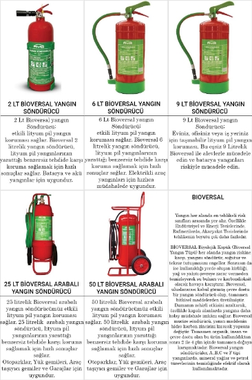 AYG 25 KG Bioversal Elektrikli Araçlar Ve Lityum-İyon Batarya (Pil)