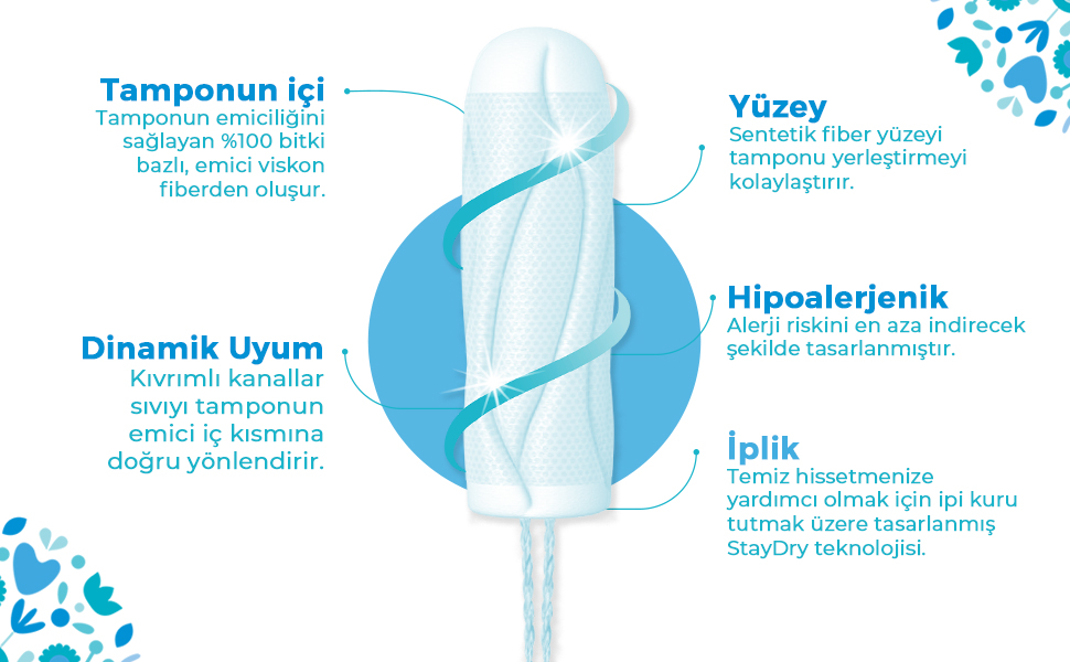O.B Tampon Mini Procomfort 16lı