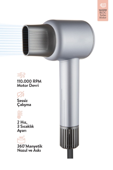 Sinbo SHD-1717 Bldc Negatif İyonlu Profesyonel Saç Kurutma Makinesi 1600W - Pastel Mavi