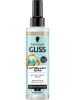Gliss Sıvı Saç Kremi 200ml Nutri-balance Repair Tr