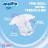 Molfix Pants Kanallı Bebek Bezi 6 Beden E.Large Aylık Fırsat Paketi 111 Adet