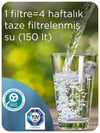 BRITA Maxtra Pro All-In-1 Yedek Su Filtresi 5'li 