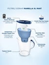 BRITA Marella XL 12x Maxtra Pro All-In-1 Filtreli Su Arıtma Sürahisi – Mavi (3,5L)