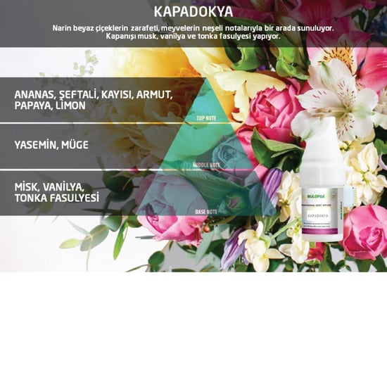 Rulopak Kapadokya Koku Kartuşu 100 ml (M5-M6)