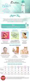 Emotion , Emotion women, stick, koltuk altı stick, koltukaltı stick, ter kokusu önleyici, ter önleyici, deodorant, kadın stick, kadın deodorant, kadın koltuk altı deodorant, Emotion women kadın deodorant satın al, Emotion kadın deodorant deodorant fiyat, kozmetik, toptan kozmetik
