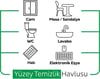 sleepy yüzey temizlik havlusu 100'lü, sleepy yüzey temizlik havlusu, sleepy yüzey temizliği ,yüzey temizlik havlusu ,yüzey temizleme havlusu ,yüzey temizleme, yüzey temizleyici, yüzey temizleyici havlu ,yüzey temizleyici bez ,yüzey temizleyici malzeme