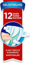 Prima Bebek Bezi 6 Beden Fırsat Paketi 13-18 Kg (2*40) 80 Adet