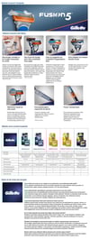 Gillette, Fusion, 2'Li, Yedek Bıçak, gilette, gilete, füzyon, füsion, 5 bıçaklı, son teknoloji, ultra ince bıçaklar, kayganlaştırıcı bantlı, mikrofinler, micronfinler, hassas tıraş, pürüzsüz tıraş, hareketli bıçaklar, tıkanmayan tıraş bıçağı, tıraş makinesi yedeği, refill blade, razor blade, 5 blades, 5 klingen, cutting edge technology, ultra thin blades, lubastrip, lubrication stripes, microfins