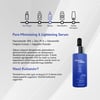 BeautyandMore Sapphire Sky Nova Gözenek Sıkılaştırıcı Aydınlatıcı Serum 30 ml