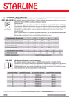 Starline Stl-1513 Ni̇tri̇l Eldi̇ven 9-9,5/L