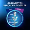 finish, makine temizleyici, kireç çözücü, bulaşık makinesi temizleyici, yağ çözücü, kir çözücü, bulaşık makinesi temizleme