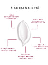 WOO Skin Expert Academy Face Cream Rich Yoğun Nemlendirici Güneş Korumalı Spf30 Yüz Kremi 50ml Uva-uvb