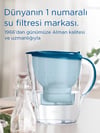 BRITA Marella XL 6 x Maxtra Pro All-In-1 Filtreli Su Arıtma Sürahisi - Beyaz