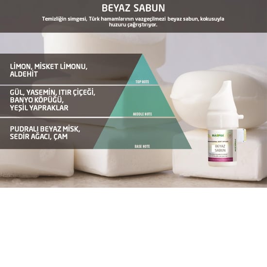 Rulopak Beyaz Sabun (Hamam) Koku Kartuşu 100 ml (M5-M6)