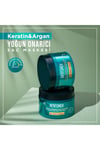 Restorex Keratin & Argan Onarıcı Saç Bakım Maskesi 300 Ml