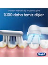 Oral-B ŞarjlıI İO2 Series Gre. White Saklama Kaplı Şarjlı Diş Fırçası