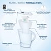 BRITA Marella Cool Maxtra Pro All-In-1 Filtreli Su Arıtma Sürahisi - Beyaz
