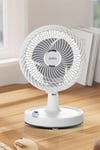Sf-7703 Masaüstü Fan