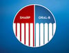 oral b, oralb, oral-b, diş fırçası, diş fırçası fiyatları, diş fırçası satın al, toptan diş fırçası, diş fırçası çeşitleri