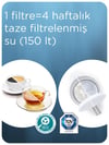 BRITA MAXTRA PRO Kireç Uzmanı Yedek Su Arıtma Filtresi, 2’li