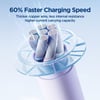 Joyroom Sa29-cc5 100w Type C-type C 1.2m-purple