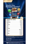 Nutraxin Multi Mineral Complex 60 Tablet