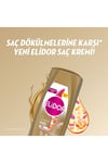 Elidor Saç Dökülmelerine Karşı Saç Bakım Kremi 350 Ml