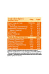 Fellas Protein Granola - Karışık Kuruyemiş & Kakao 270g