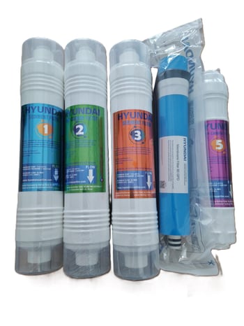 Fikir Sahibiyiz Hyundai Kapalı Kasa Orjinal Fitre Set Tatlandırıcı Membran 3 Su Arıtma Filtresi 5'li