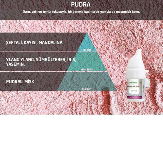 Rulopak Pudra Koku Kartuşu 100 ml (M5-M6)