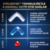 finish, finiş, bulaşık makinesi kapsülü, finish powerball tablet, bulaşık makinesi tableti, finish 60lı bulaşık makinesi tableti satın al, finish 60lıbulaşık makinesi tableti fiyat