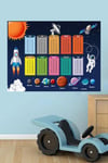 Luluyen İkili Set Kendinden Yapışkanlı Şeffaf  Sevimli Safari Boy Ölçer + Gezegenler Temalı Çarpım Tablosu Poster Çocuk Odası